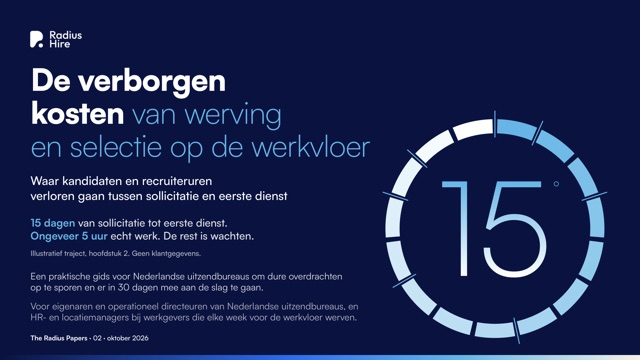 Omslag van The Radius Papers 02: De verborgen kosten van werving en selectie op de werkvloer