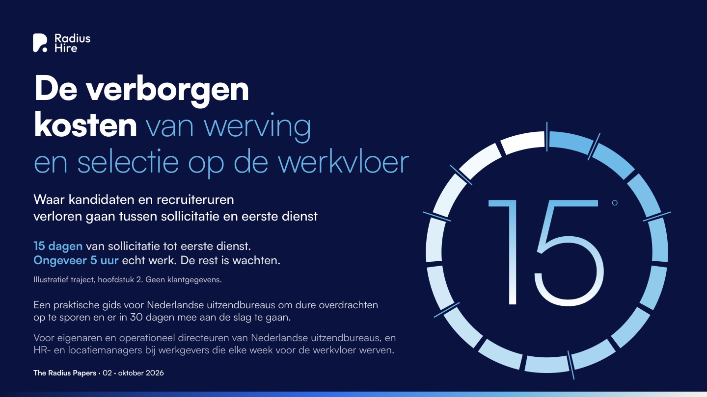 Omslag van The Radius Papers 02: De verborgen kosten van werving en selectie op de werkvloer