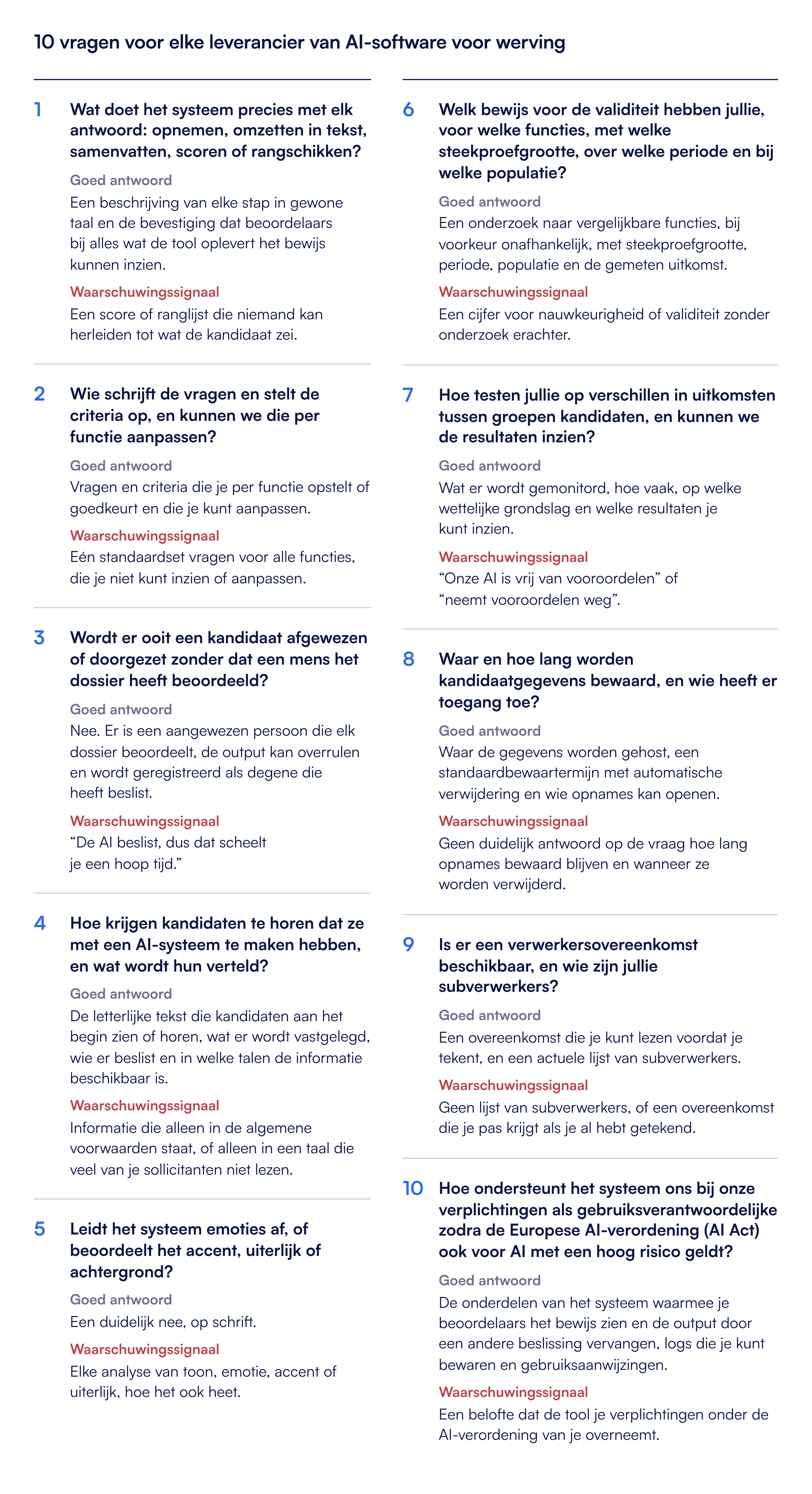 Checklist met 10 vragen voor een leverancier van AI-software voor werving, elk met een goed antwoord en een waarschuwingssignaal.