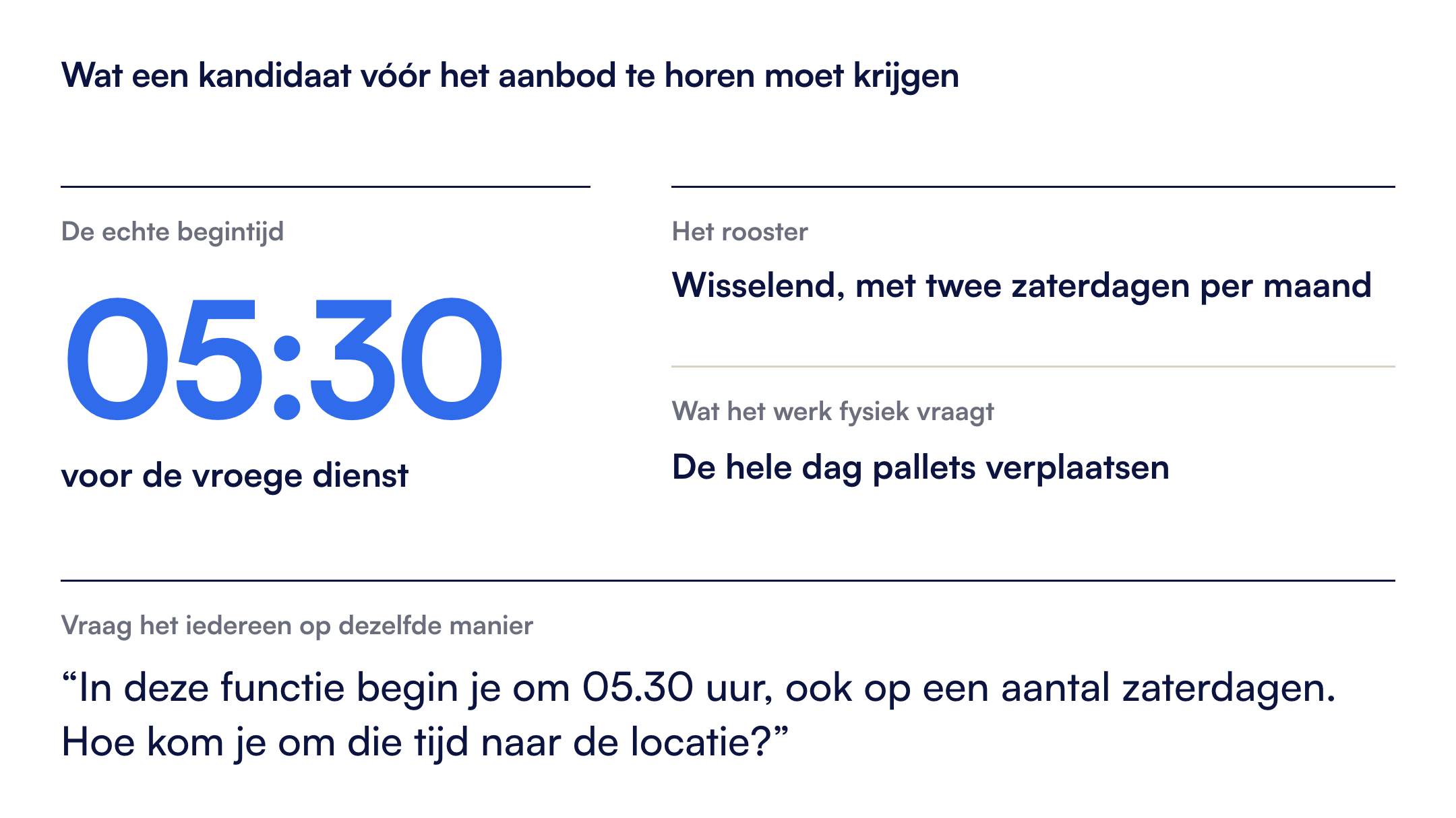 Wat een kandidaat vóór het aanbod te horen moet krijgen: de begintijd van 05.30 uur, het rooster, het fysieke werk en hoe de kandidaat naar de locatie komt.