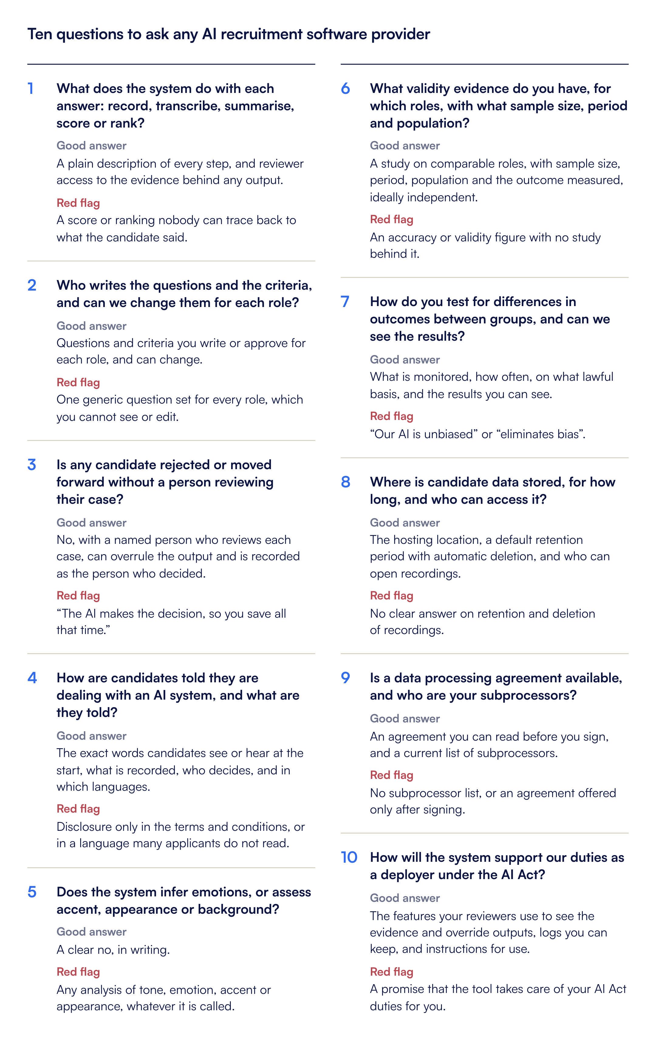Checklist of 10 questions to ask an AI recruitment software provider, each with a good answer and a red flag.